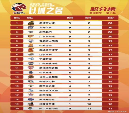 亿万,官网登录,资讯,亿万28(中国)官方网站,亿万28官网入口,亿万28官网下载,亿万28官网登录