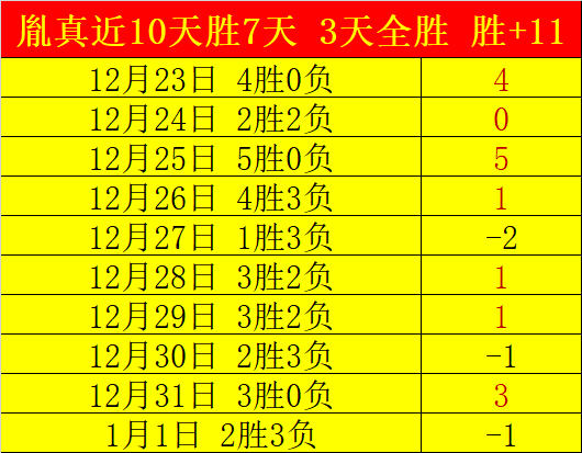歐冠小組賽,輪風雲戰事,賽季精彩集,亿万28(中国)官方网站,亿万28官网入口,亿万28官网下载,亿万28官网登录