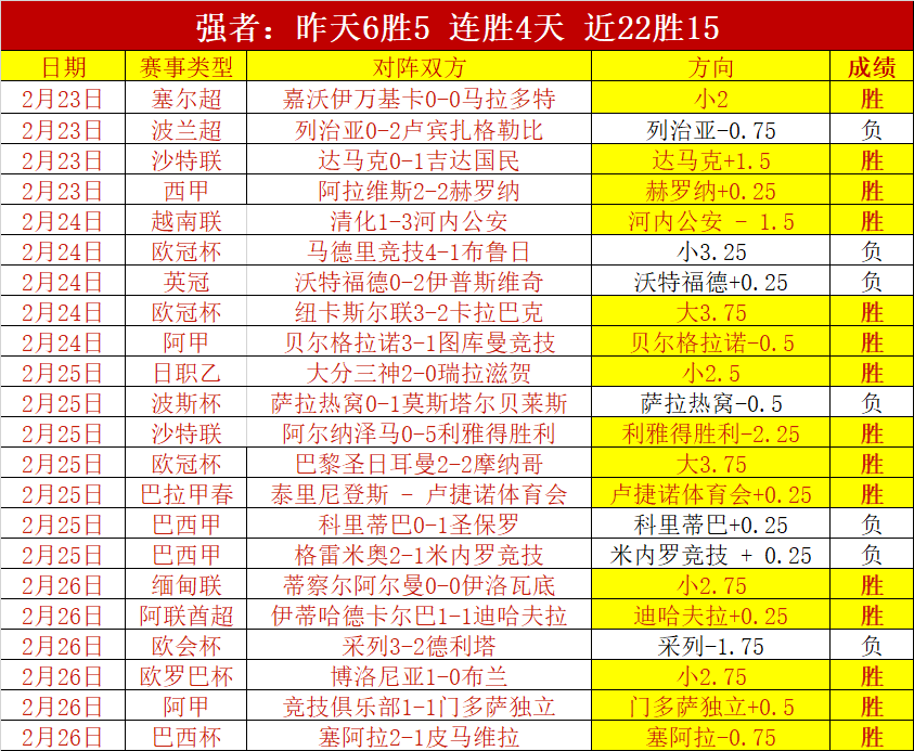年国足再遇,沙特,于海任意球,亿万28(中国)官方网站,亿万28官网入口,亿万28官网下载,亿万28官网登录