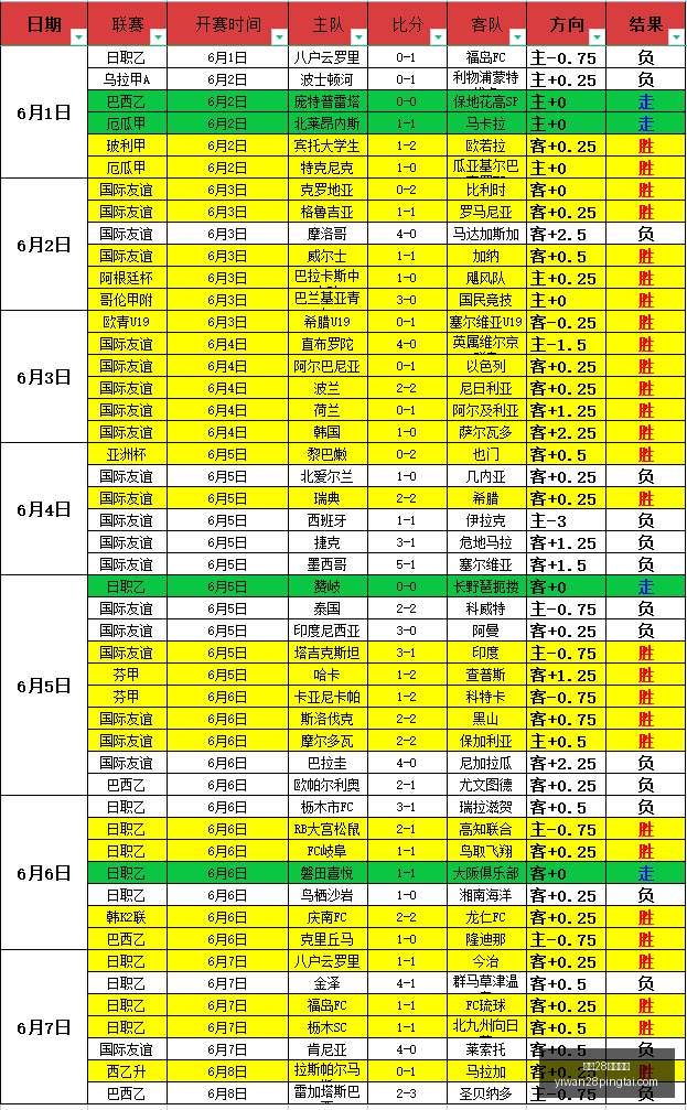 热刺关键球,员确认,德泽尔比力,亿万28官网登录,亿万28棋牌,亿万28下载,亿万28平台,亿万28入口