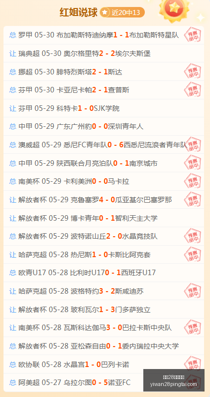 年前瞻,摩洛哥对抗,巴西的历史,亿万28官网登录,亿万28棋牌,亿万28下载,亿万28平台,亿万28入口