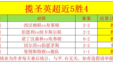 亿万28官网登录 产品 110830 nbo