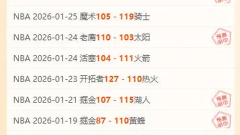 南美赛场阿根廷后防核心缺席风险分析